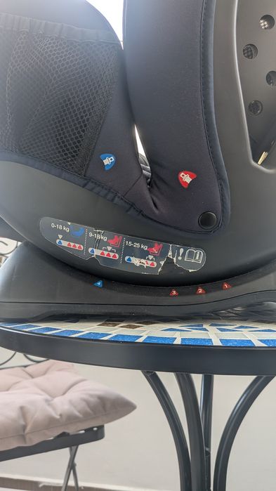 Scaun masina 0-25 kg