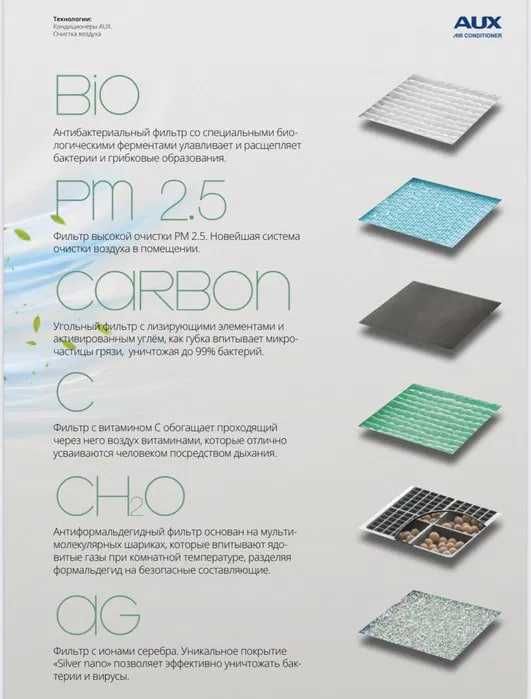 Кондиционер AUX FADR 12 000 Btu (Inverter)  с притоком свежего воздуха