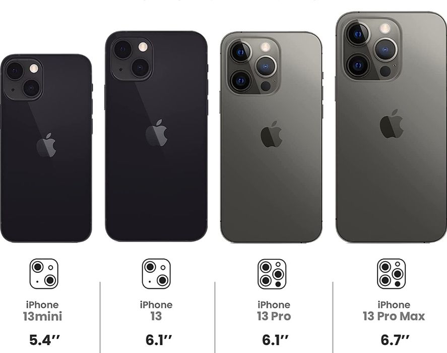 Стъклен протектор за гръб /камера за Apple iPhone 14 13 Pro Max Mini