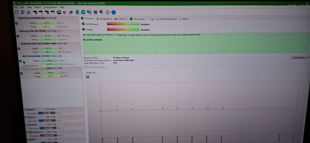 Hdd extern wd 2TB