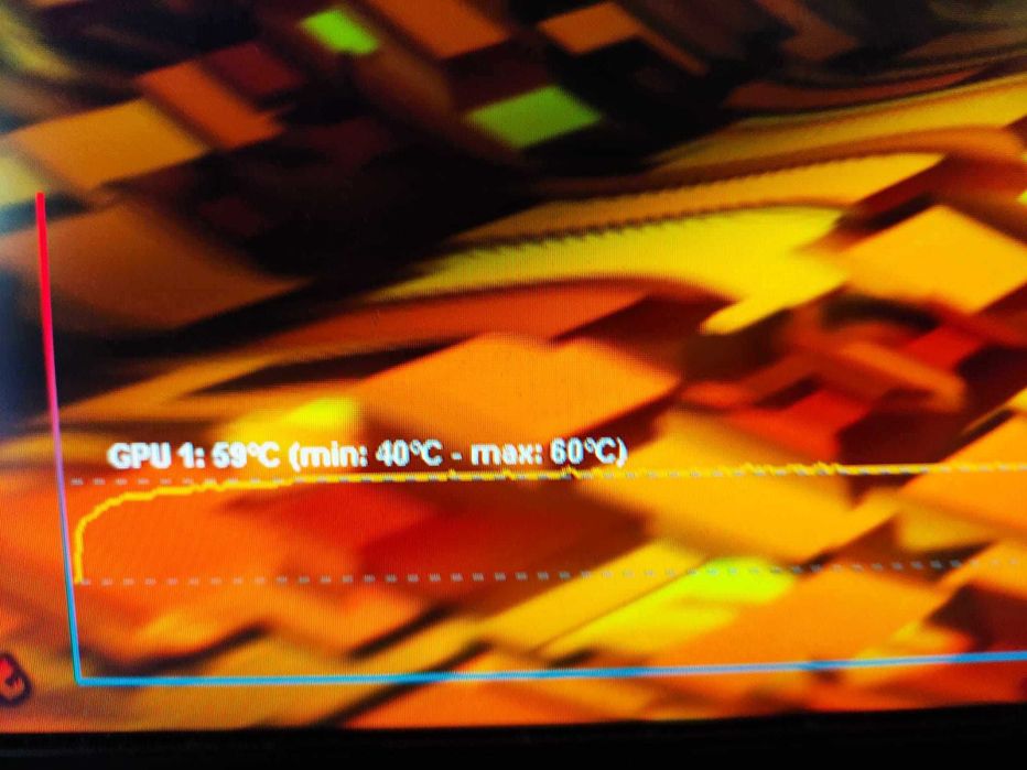 GIGABYTE GeForce RTX 3060 Ti GAMING  8GB GDDR6 256-bit pret fix.