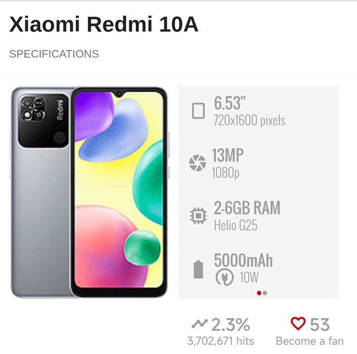 Redmi 10A 64/2+1