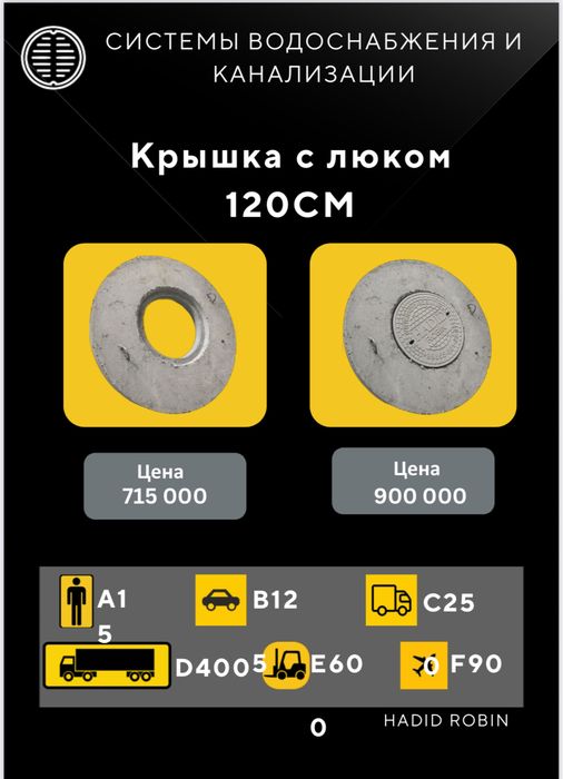 Крышка с люком 170 см, 120 см