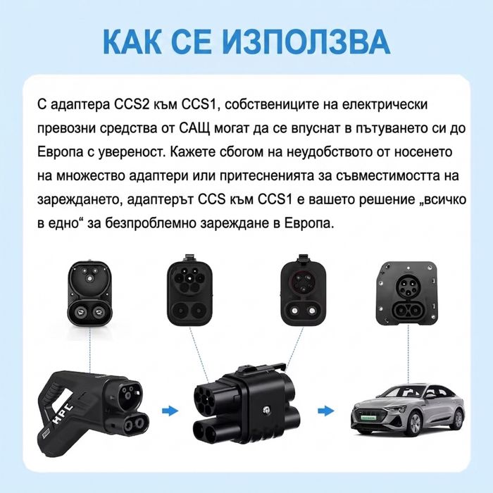 Адаптер CCS2 кьм CCS1 AC+DC за електромобили от САЩ и Канада DC 500-1000V 400А Бързо Зареждане