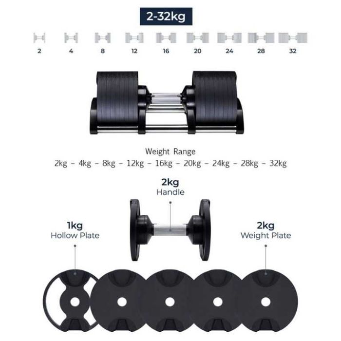 Регулируеми дъмбели 2х32кг със стойка