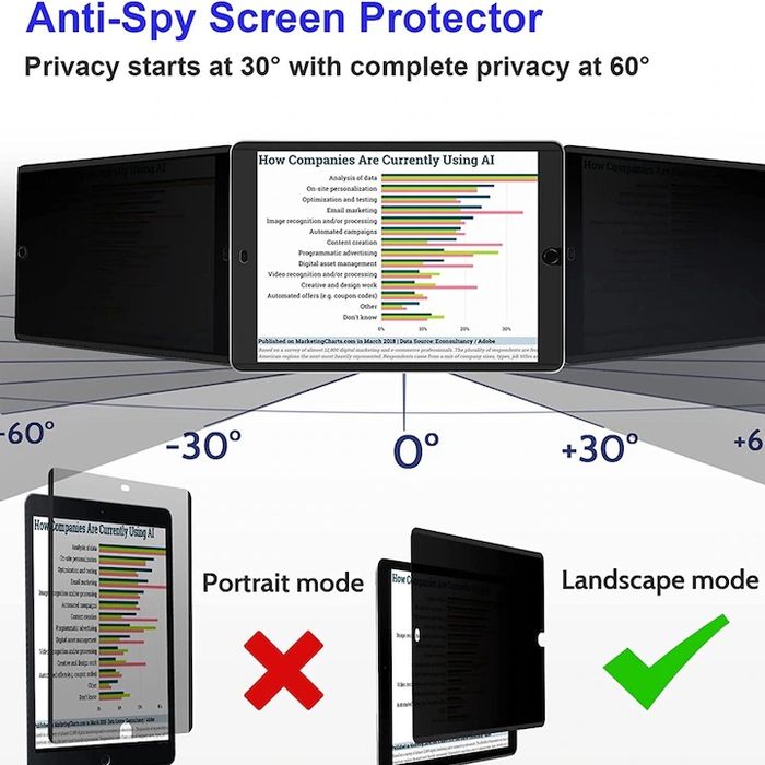 Магнитен протекрот за екран, ipad mini 6