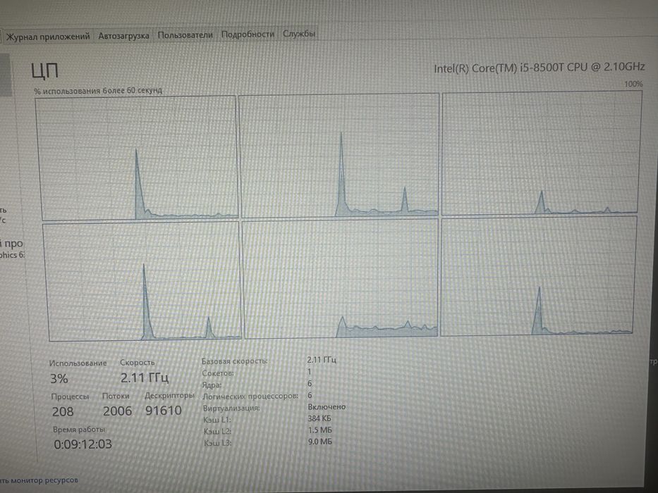 Процессор i5-8400T