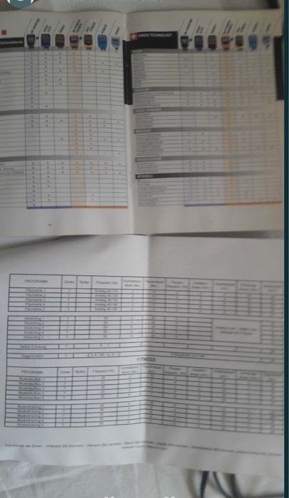 Electrostimulator foarte performant pt sportivi