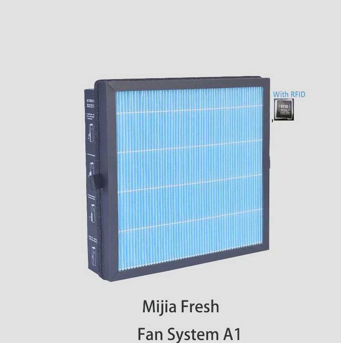 Фильтр для бризера Xiaomi Mijia New Fan A1