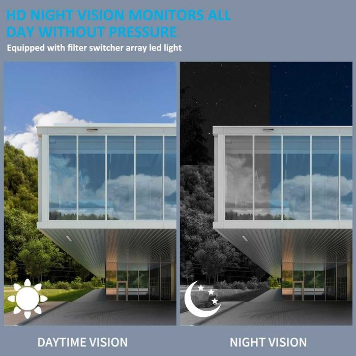 REIGY 5MP WiFi система за видеонаблюдение 2TB HDD  10-канален NVR...