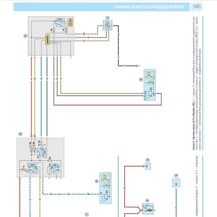 Форд MONDEO-4 модела.Ръководства за техн.поддръжка и ремонт/на СD /