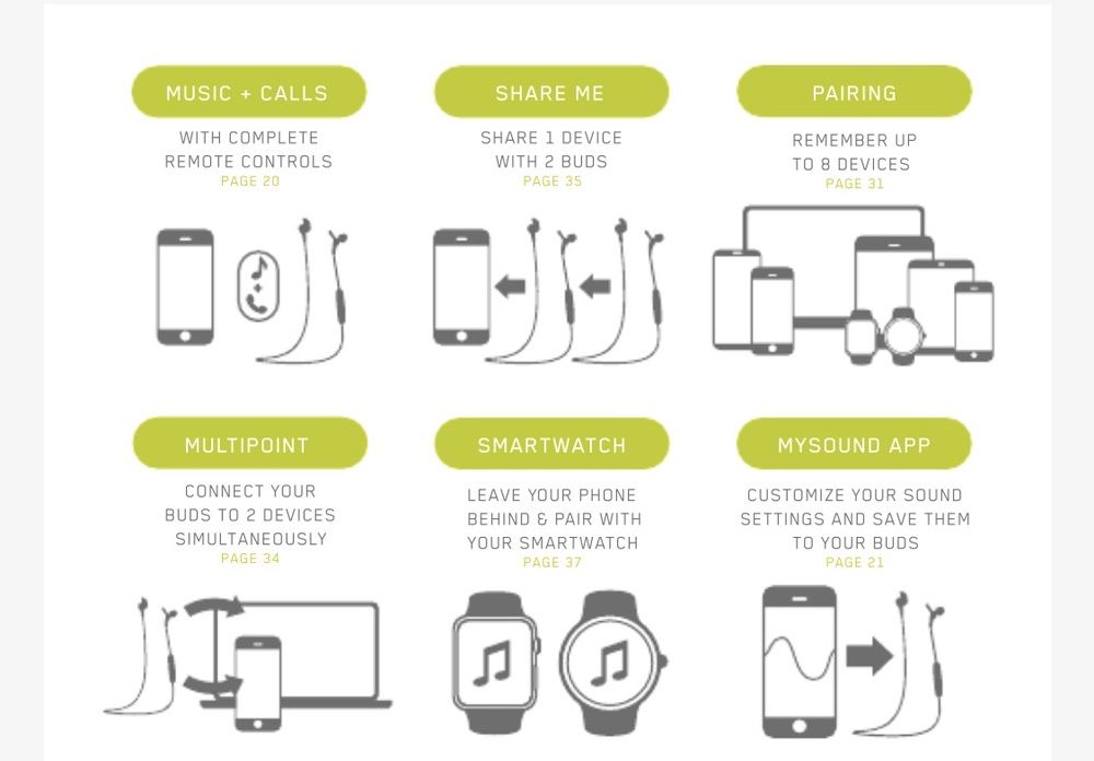 Безжични слушалки Ceative Sound Blaster Jam , Jaybird Freedom