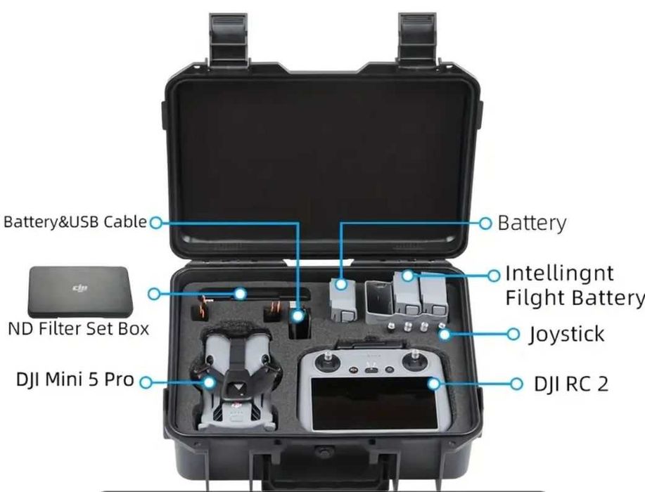Geanta rigida neagra pentru drona DJI Mini 5 Pro - noua, nefolosita