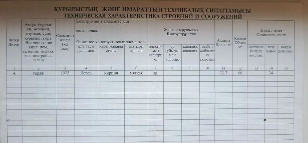 Срочно Продам Гараж