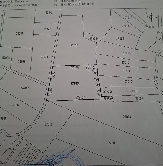 Земеделска земя(имот)