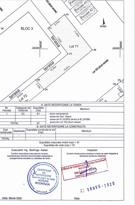 Proprietar Birou/locuinta premium/lux mobilat complet in zona Aviatiei