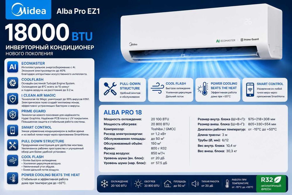 Кондиционер Midea Alba (Pro) AI EZ1 | 18000 btu/h | Новинка 2026г.
