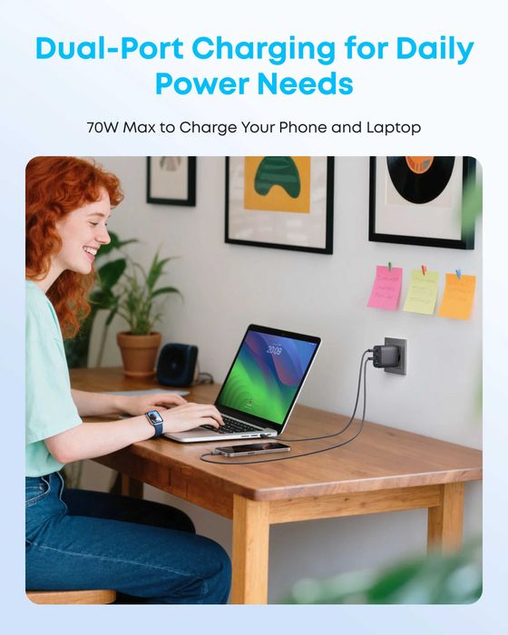 Anker Zolo Charger 70W USB-C и USB-A зарядно за 220V, с 4 извода