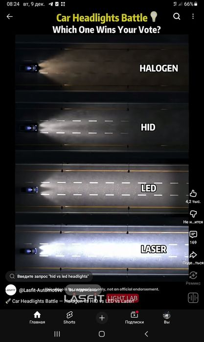 Ваз 2105 жигули свои