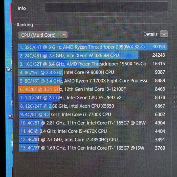 Kingston HyperX DDR4 8GB 3500MHz