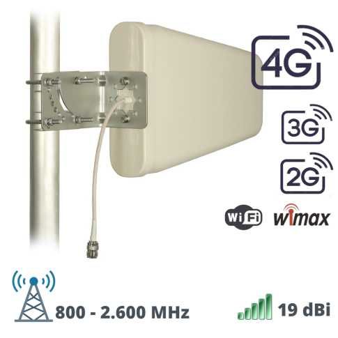 Tehnician(instalator ,montator) sisteme supraveghere video -camere/dvr