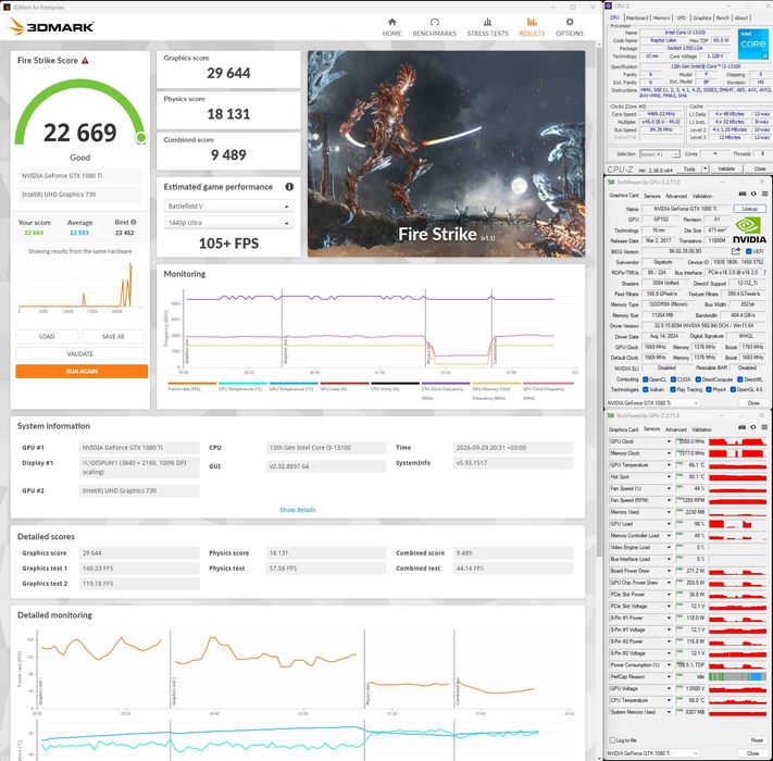 Cel mai puternic GTX 1080 Ti AORUS Xtreme 11gb GDDR5X pachet complet