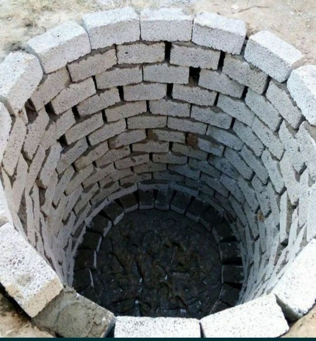 Уарчи Канлизатсей Теранша