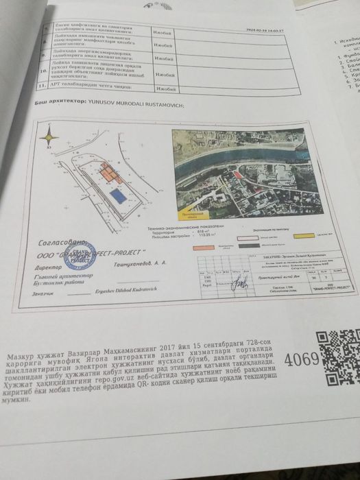 Уй 8 сотк Роддом