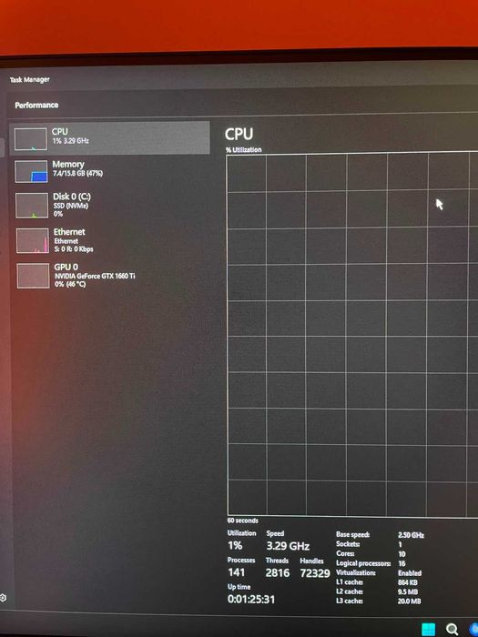 Vand PC de Gaming urgent!!!