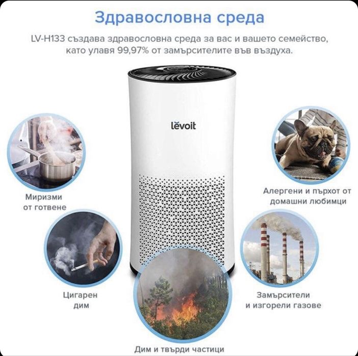 Въздухопречиствател Levoit LV-H133, Пречистваща площ 83 м2