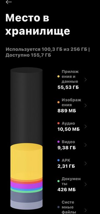 Xiaomi Redmi not 12 pro 4G