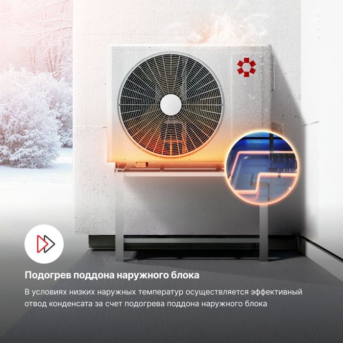 Распродажа кондицеонеров по выгодным ценам.