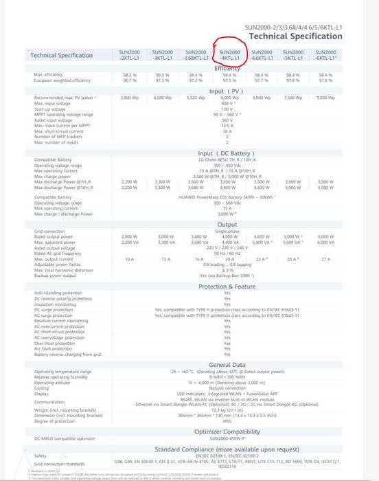 Invertor Huawei SUN2000-4KTL-L1, 4 kW, 4000 W sigilat hibrid monofazat