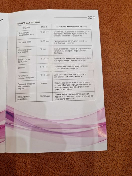 Йонизатор за пречистване на въздуха, има преставка за храна съко