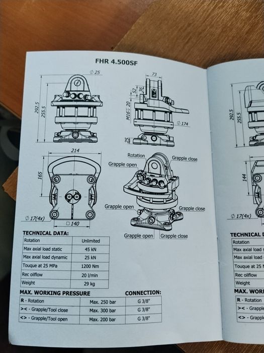 Ротатори за кранови уредби 1,3,4,5,6,тона
