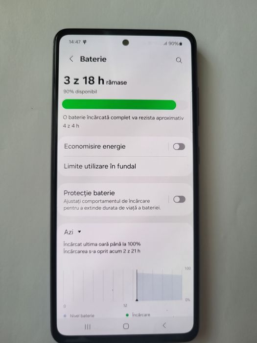 Samsung galaxy A52s 5g