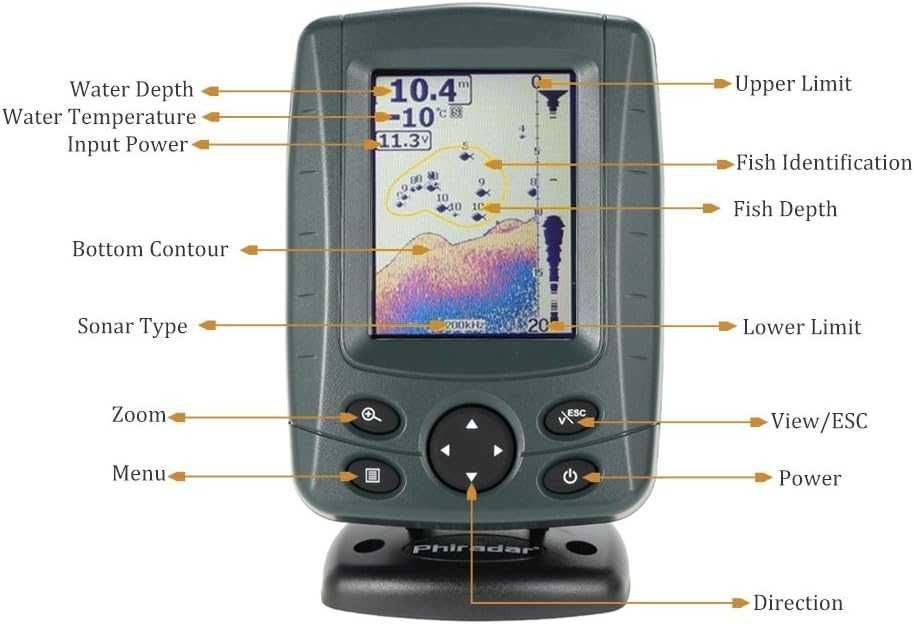 Sonar pescuit de montat pe barca