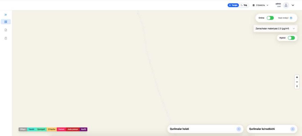 Система мониторинга качества воздуха