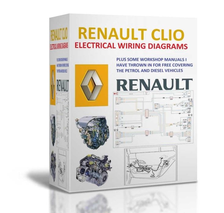 Renault Visu Collection - Scheme Electrice Renault si Dacia