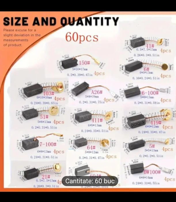 Set perii carbon(carbuni)