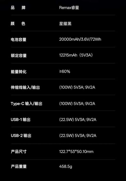 Remax FC-22 100W Power Bank CCC 20000mAh for MacBook iPad & iPhone 17