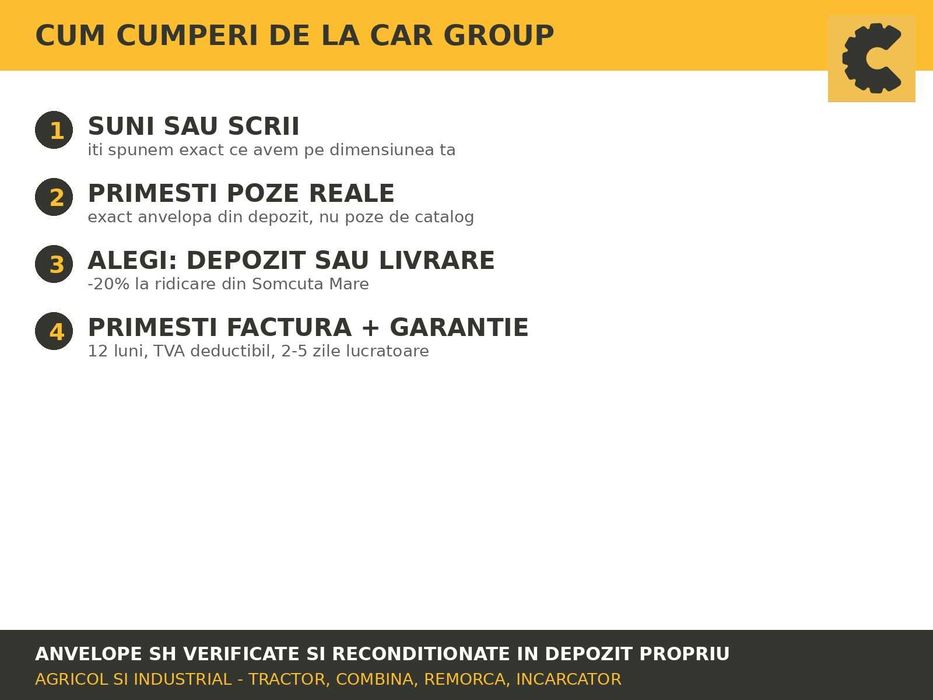Cauciucuri 420/85R28 16.9R28 Continental Anvelope Tractor SH GARANTIE