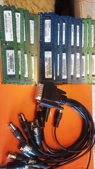 кабел за видеонаблюдение