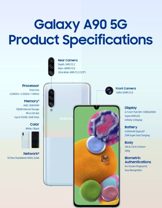 Samsung galaxy A90 5G