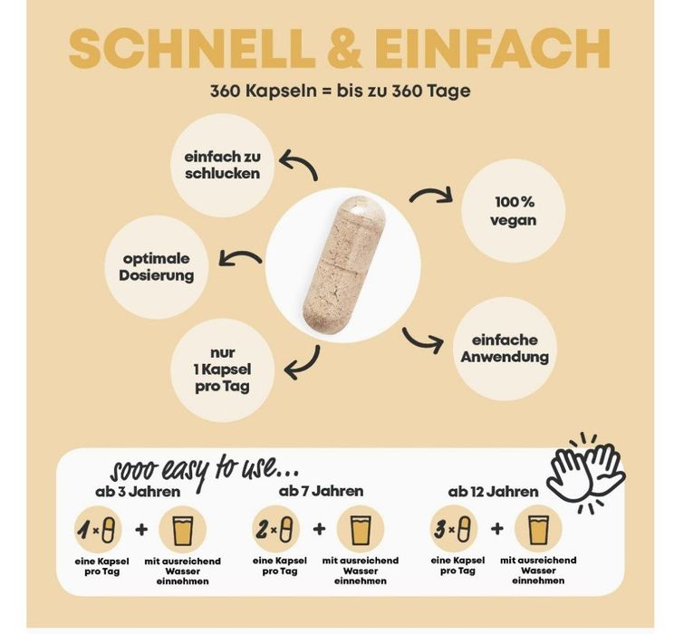 Bolalar uchun multivitamin