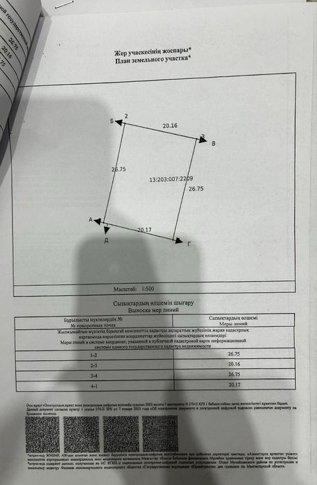 Ассалаумағаликум жер сатылады