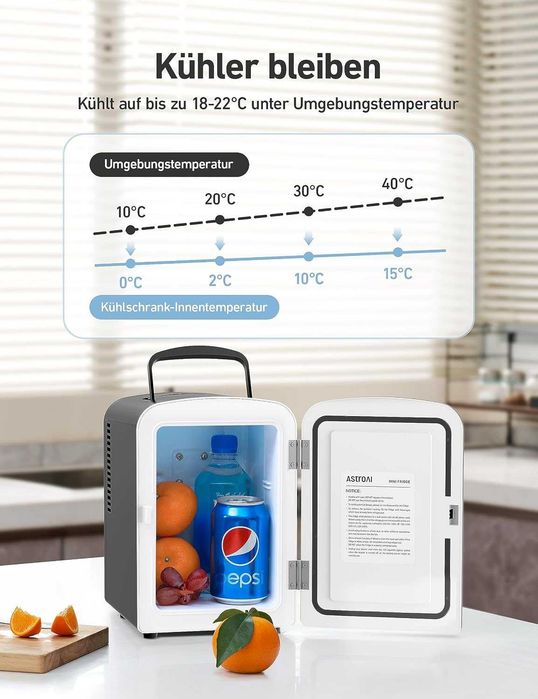 Mini frigider AstroAI, frigider termoelectric portabil de 4 litri/6 canistre AC/DC pentru îngrijirea pielii, băuturi, alimente, casă, birou .