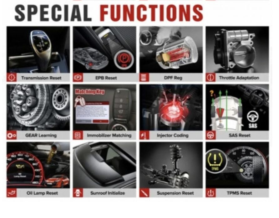 Decodare resetare auto launch vcds