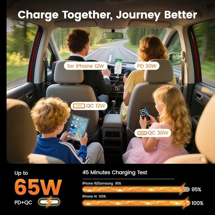 Încărcător auto 65W 4 în 1 cu cabluri retractabile Rampow