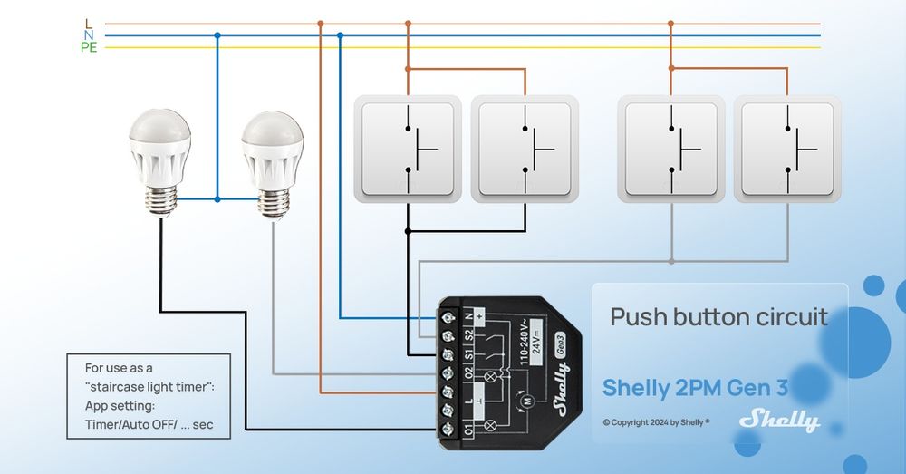 Смарт реле Shelly 2PM Gen3